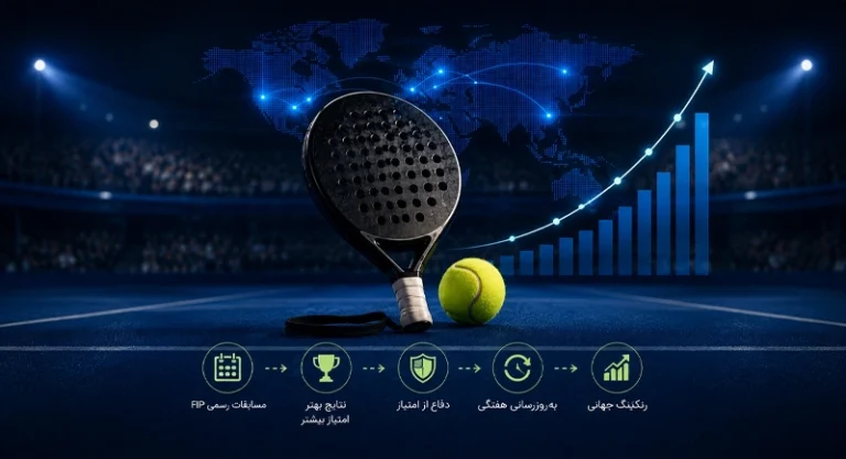 قوانین رنکینگ FIP در سال 2026